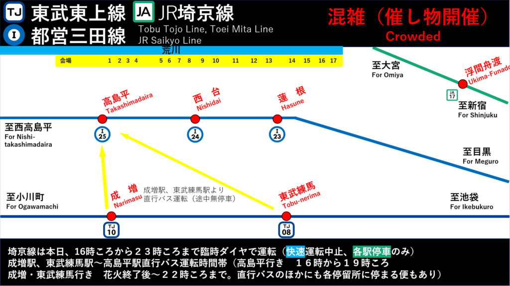 板橋花火大会の場所取りは何時から？混雑を避けるためのベストタイムガイド