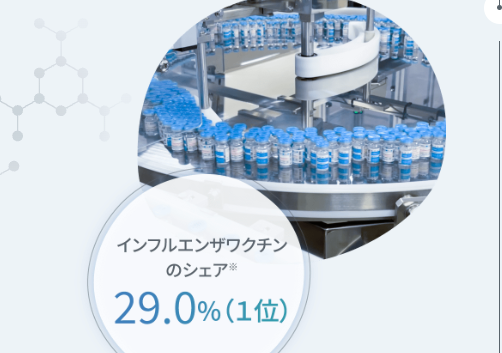 明治製薬ファルマはワクチンシェア1位